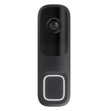 DoorBell